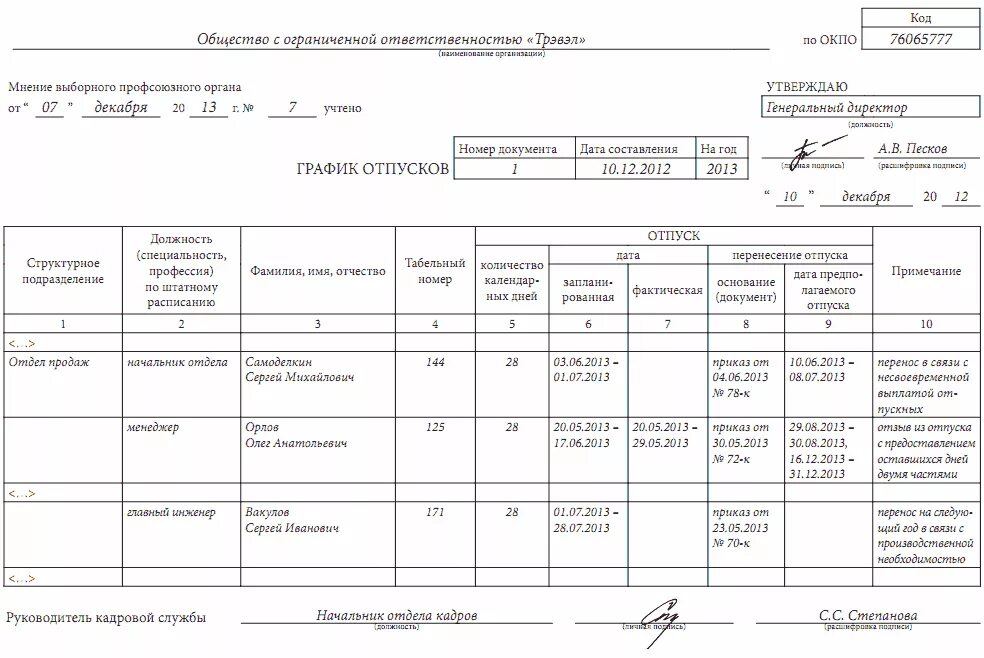 Предоставить график отпусков. Образец ведения графика отпусков. образец графика отпусков образовательного учреждения. образец графика отпусков работников школы. график отпусков перенос отпуска.
