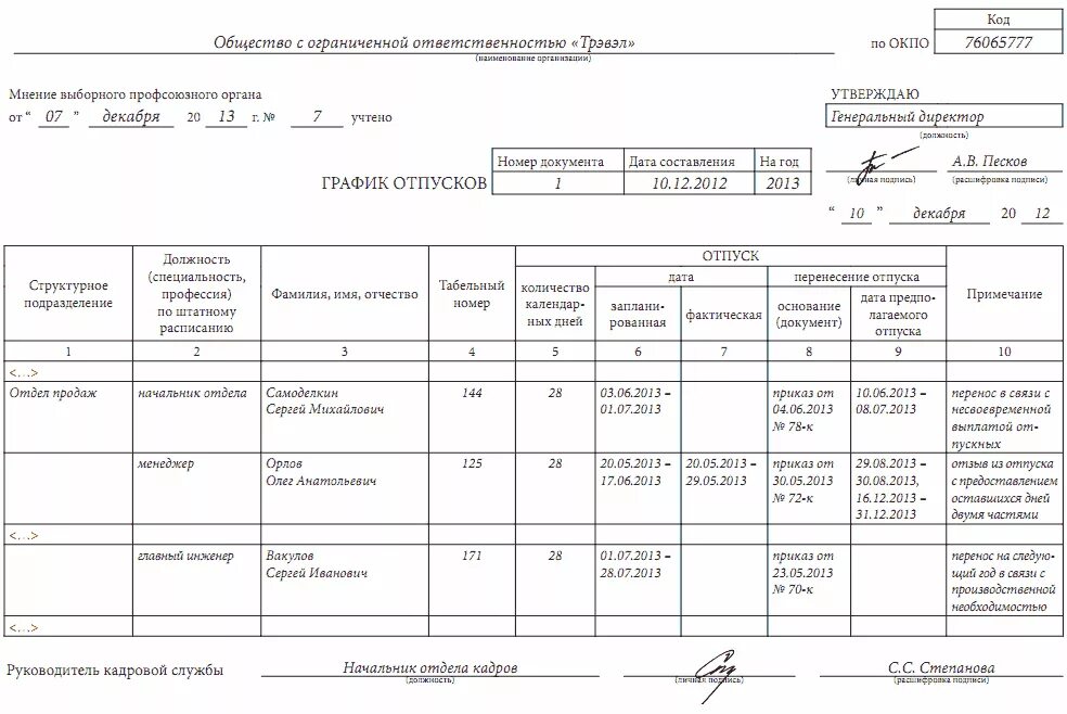 Пример заполнения Графика отпусков форма т-7. Перенесение отпуска в графике отпусков. Образец заполненного Графика отпусков. Форма для составления Графика отпусков сотрудников.