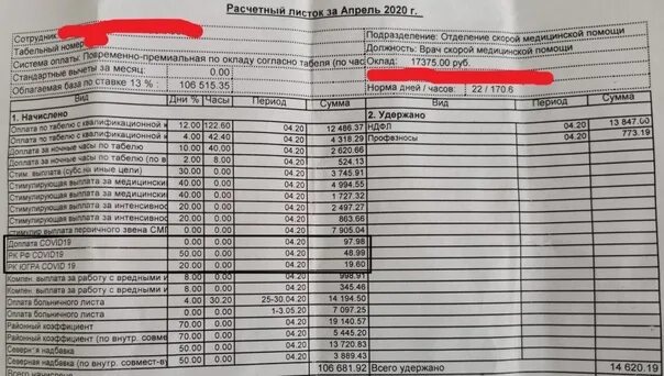 Острый вопрос о вредности у водителей автомобиля скорой помощи в Петрозаводске -