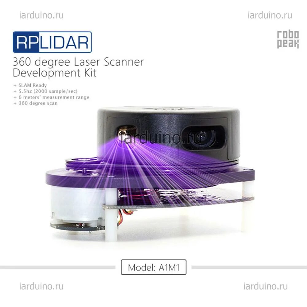 Лидар 360. Лазерный сканер lidar. лазерный сканер robopeak rplidar. лазерный сканер lidar для гидрографии. вращающийся лидар.