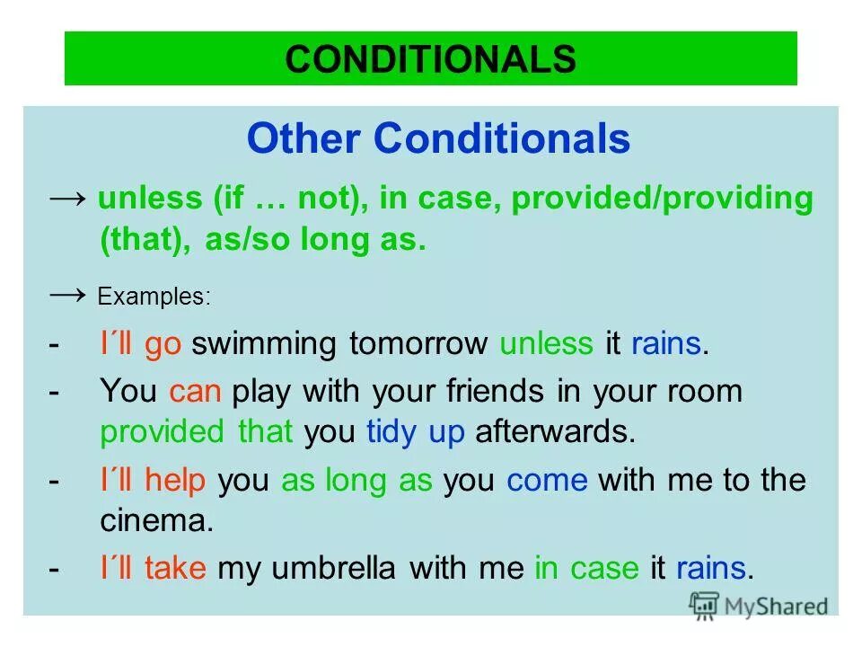 As long as provided разница. If that the. Condition в английском языке таблица. Wish sentences грамматика. If that the.