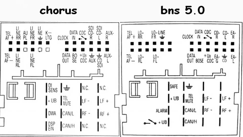 Распиновка магнитол ауди. Audi Concert a4 b8 схема подключения. Схема подключения магнитолы Audi a4 b7. Audi Concert Bluetooth схема. Audi Concert 2 схема.