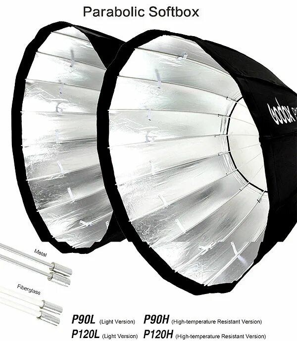 Мерцающий арбуз 1 softbox