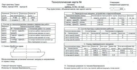 Технологические карты судна