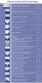 Классы линолеума таркетт