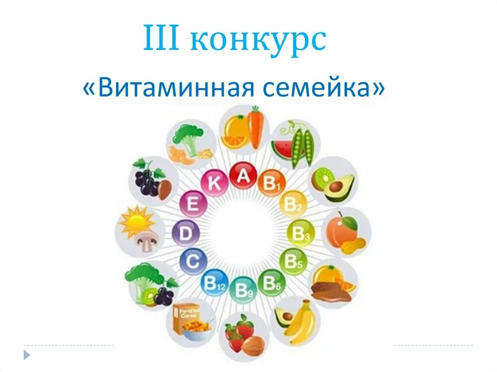 Витамины азбука здоровья для детей. Азбука здоровья витамины. Азбука здоровья для дошкольников. Азбука здоровья витамины. Азбука здоровья витамины.