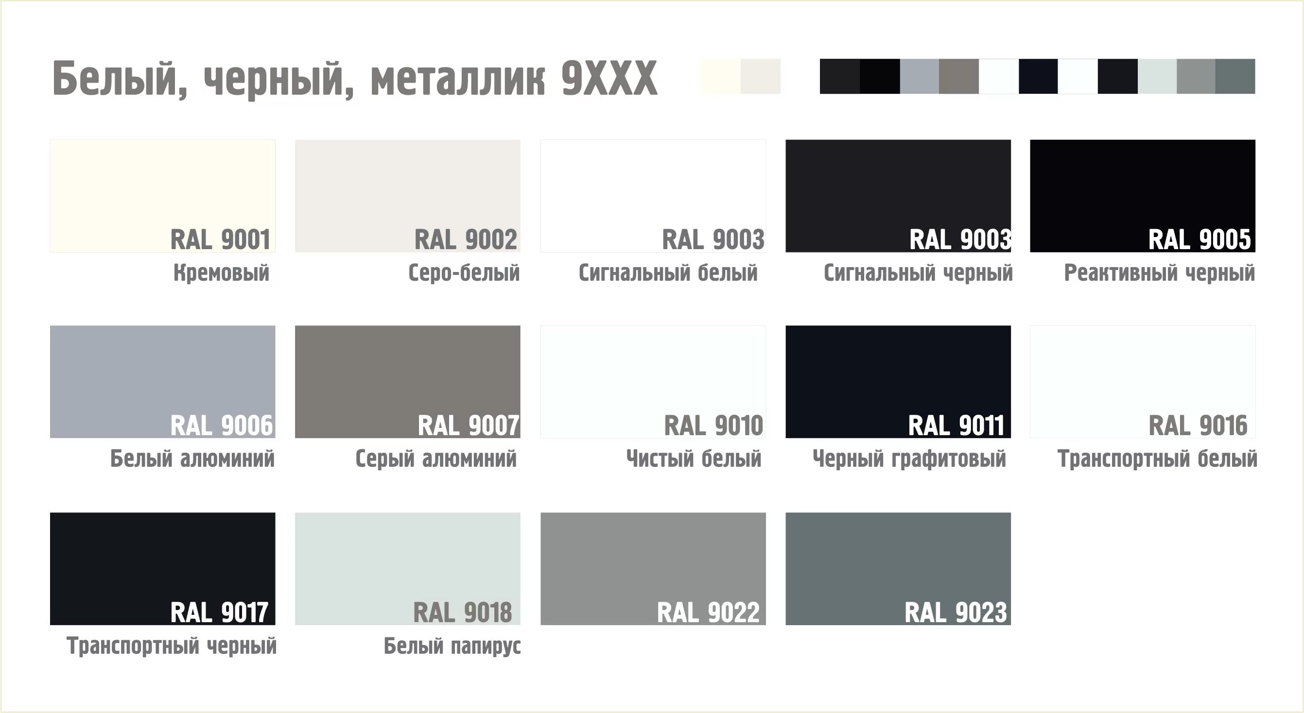 Черная краска название. Рал 9010 и 9016. Палитра RAL 9010. RAL палитра цветов 9010. Серый цвет RAL 9006.