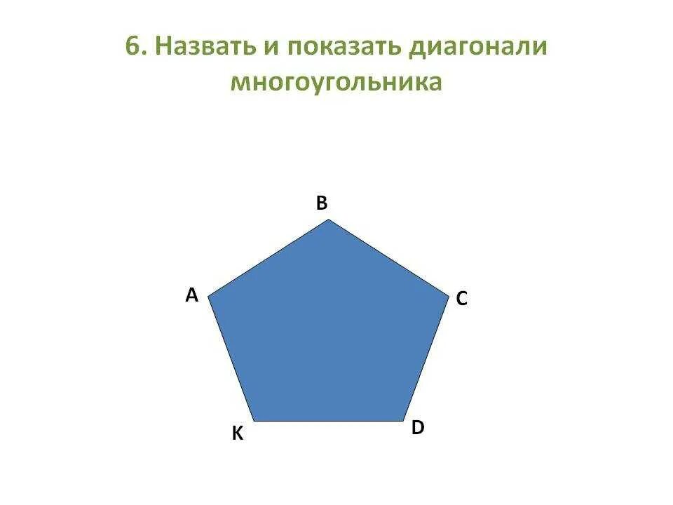 Вершина пятиугольника. Многоугольники и их элементы. Диагонали невыпуклого многоугольника. Диагональ многоугольника. 1. Многоугольник. Его элементы..