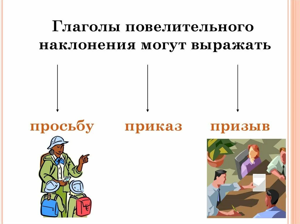 Найти глаголы повелительного наклонения