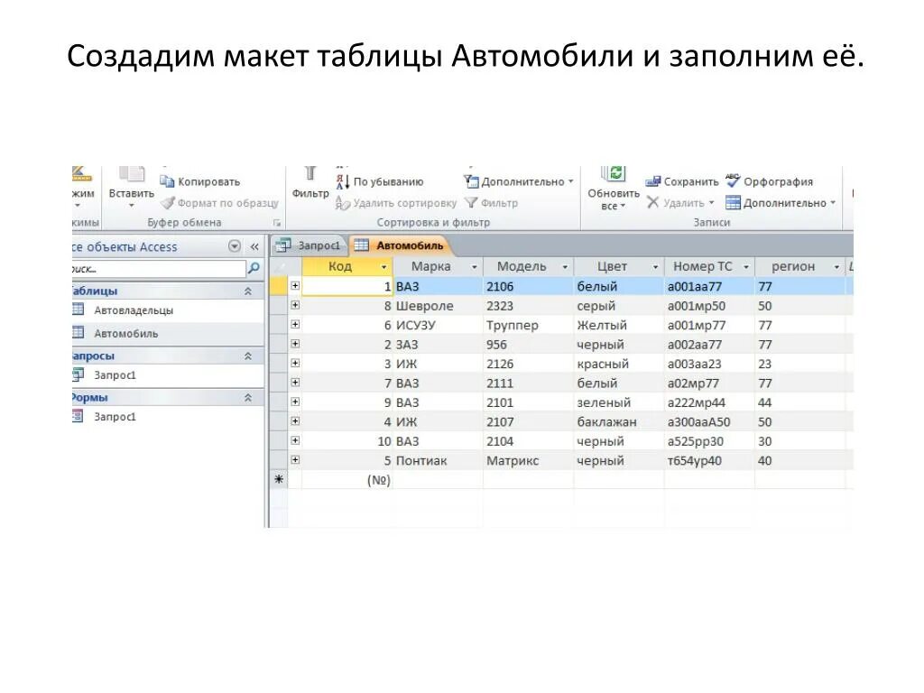Транспортные таблицы базы данных. Шаблон таблиц в access. Создание макета таблицы. Макет простой таблицы. Как создать таблицу в access.