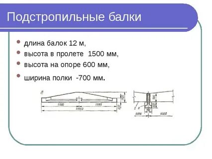 1500 мм в метрах
