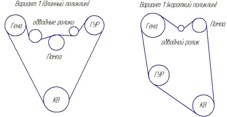 Схема ремней уаз 409. Схема приводные ремни УАЗ 421. УАЗ 406 приводной ремень схема. Схема приводного ремня УАЗИК. Обводной ремень УАЗ схема.