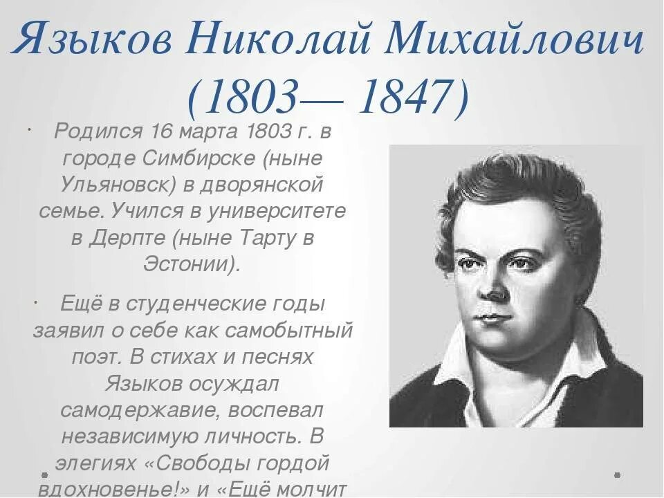 Писатель н языков. Николая Михайловича Языкова (1803-1846. Портрет Николая Языкова.