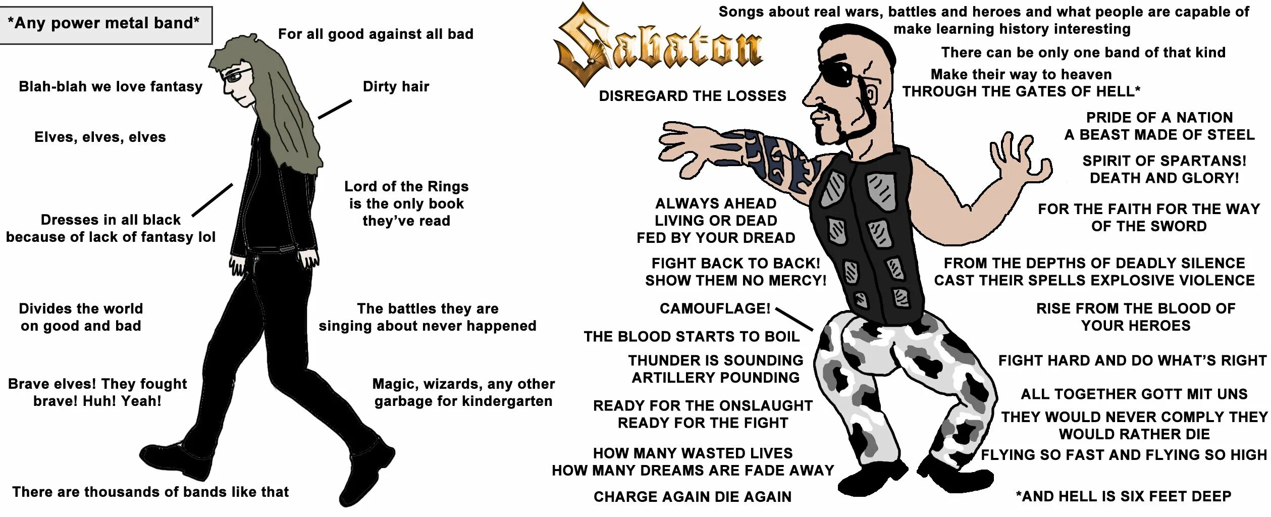 Sabaton Chad. Sabaton мемы. Сабатон Мем. Power Металлисты. Песня hell s great dad на русском