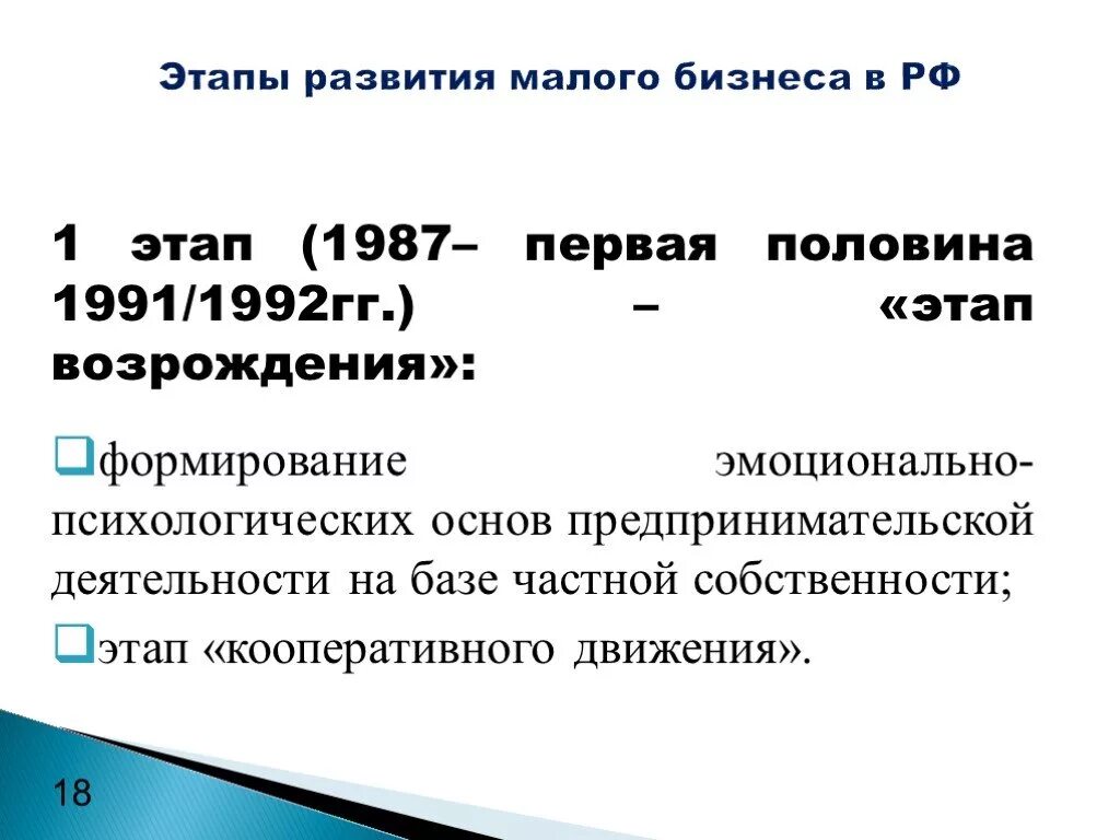 Уровень развития предпринимательства