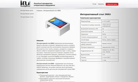 Программное обеспечение для интерактивных столов