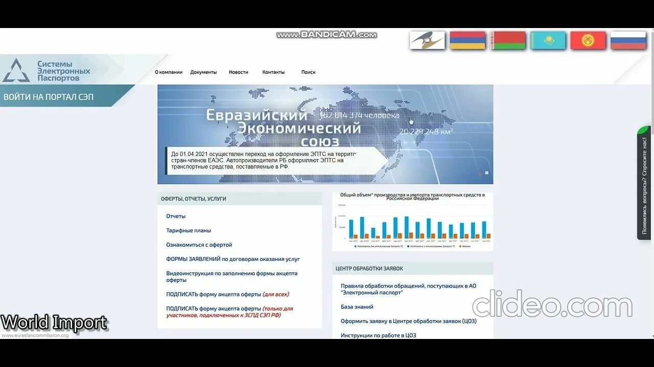 Https portal elpts ru portal index. Портал СЭП. Система электронных паспортов. Портал электронных ПТС. Портал ЭПТС.