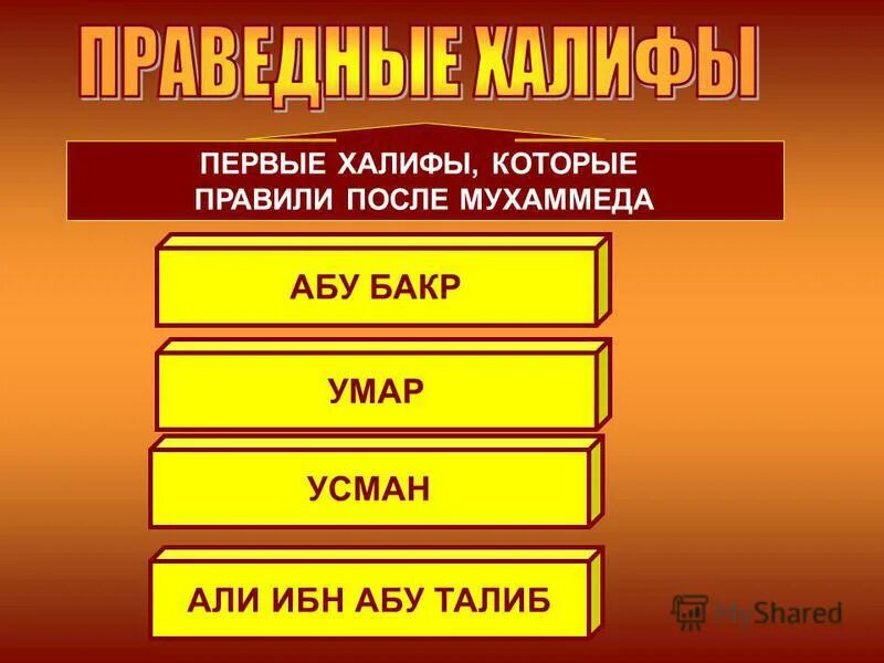 первые четыре халифа после смерти мухаммеда. первые 4 халифа в арабском халифате. кто был после мухаммеда. мухаммед основатель ислама 6 класс. халифы абу-бакр омар осман и али.