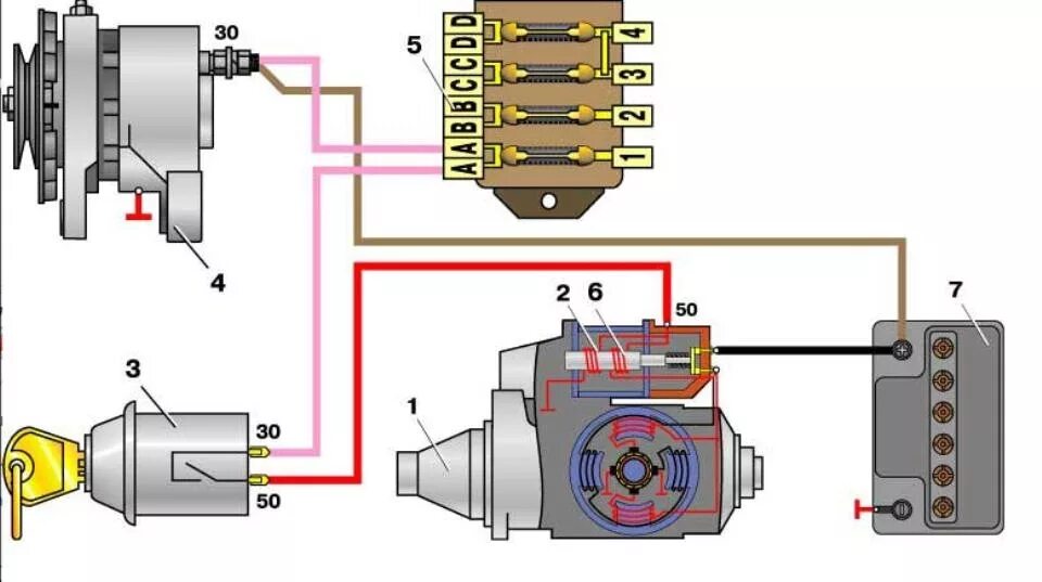 Подключение реле стартера ваз. Схема подключения стартера ВАЗ 2106. Схема реле стартера ВАЗ 2103. Схема подключения стартера генератора ВАЗ 2101. Сема подключения сиартера 2106.