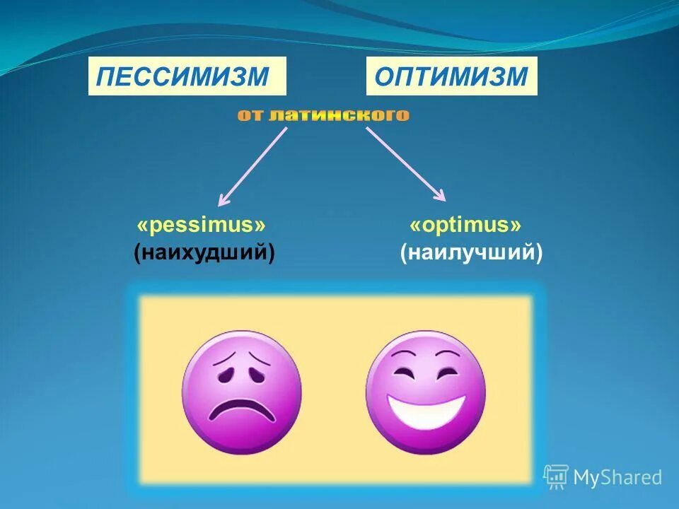 Оптимизм и пессимизм. Оптимизм это в психологии. Классный час оптимизм, пессимизм и реальность. Оптимистичность в психологии это.