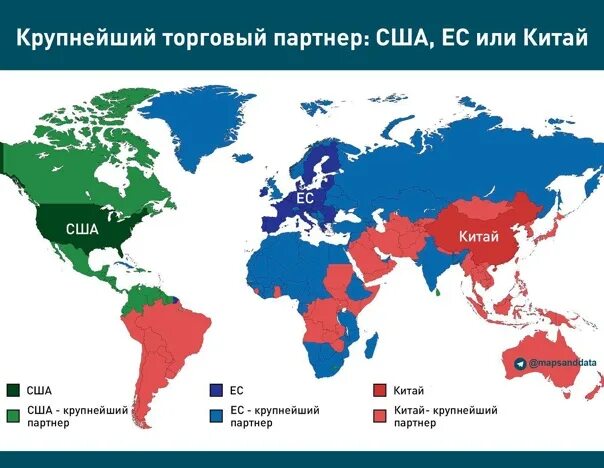 Крупнейшие торговые партнеры россии. Главные торговые партнеры США. Главные торговые партнеры Китая. Крупнейшие торговые партнеры Китая и США. Крупнейший торговый партнер Китая.