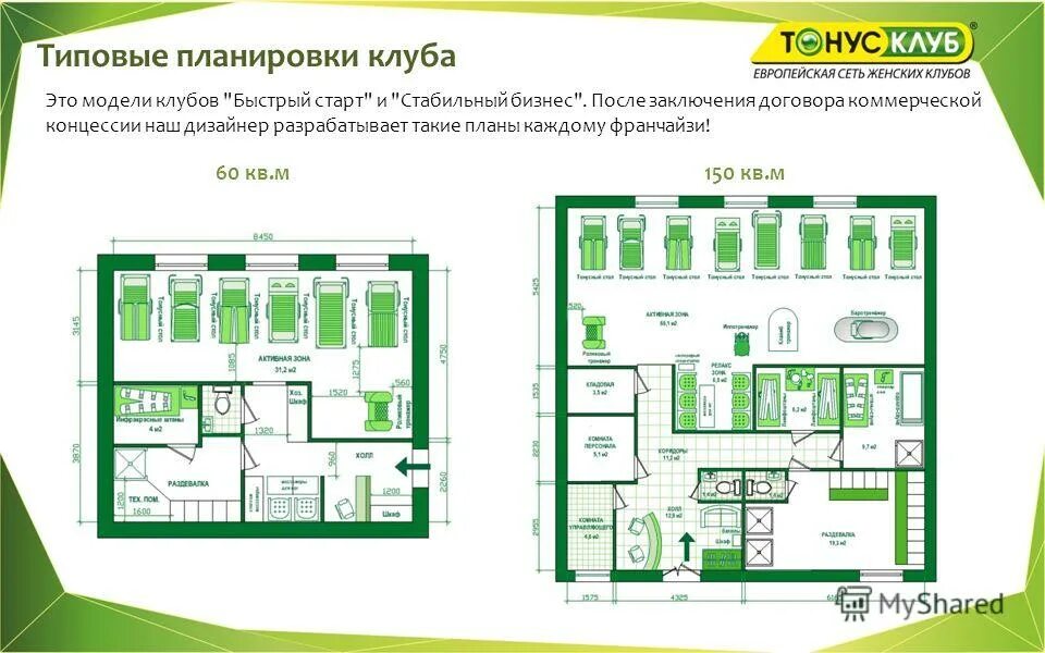 Спортзал 150 квадратных метров планировка. Планировка спортивного клуба. Планировка тренажерного зала. Планировка фитнес центра.