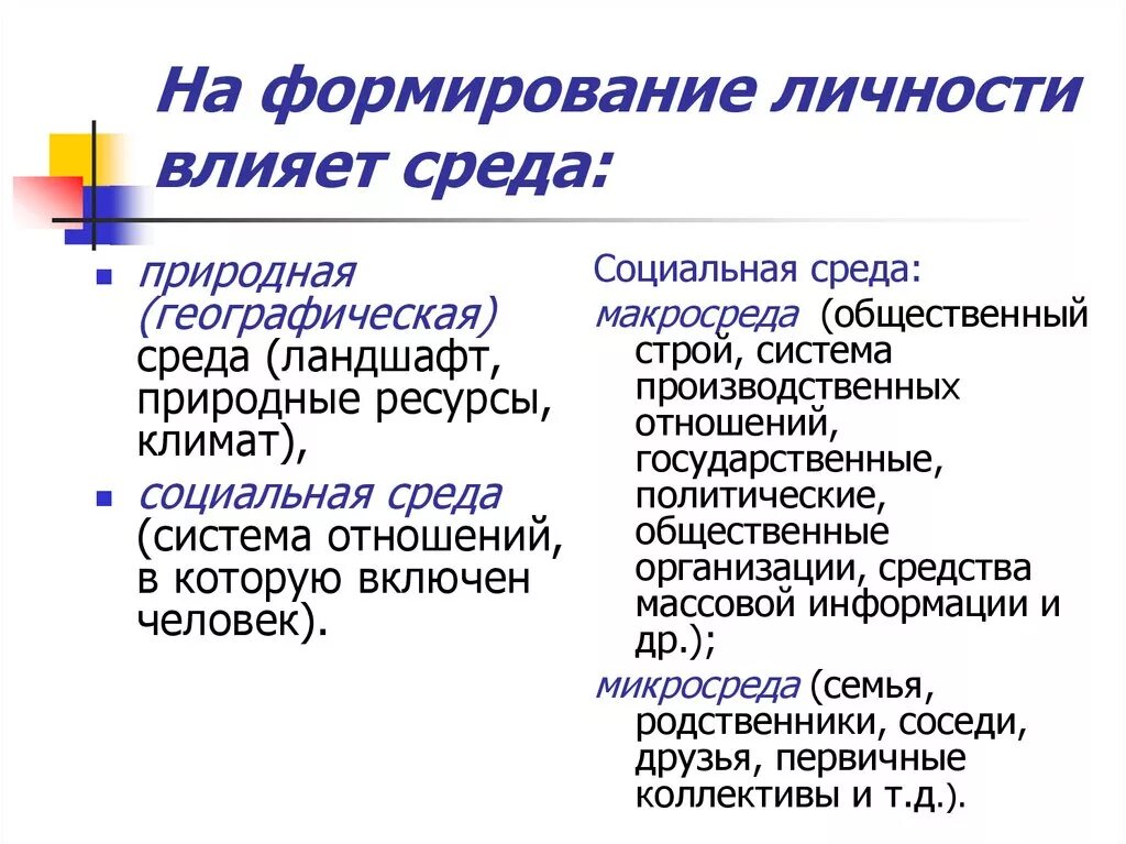 Становление личности примеры. Влияние среды на развитие личности. Что влияет на формирование личности. Примеры влияния среды на развитие личности. Факторы формирования личности среда.