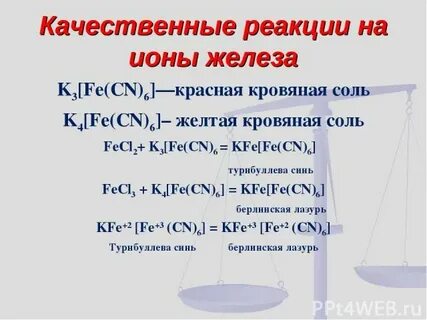 Желтая кровяная соль название