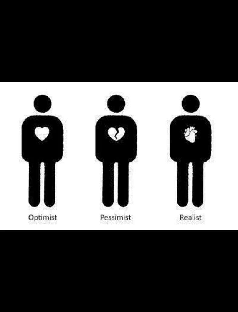Пессимист реалист и реалист это. Оптимист пессимист гештальтист. Жизнь реалиста. Реалист. Кто такой реалист.
