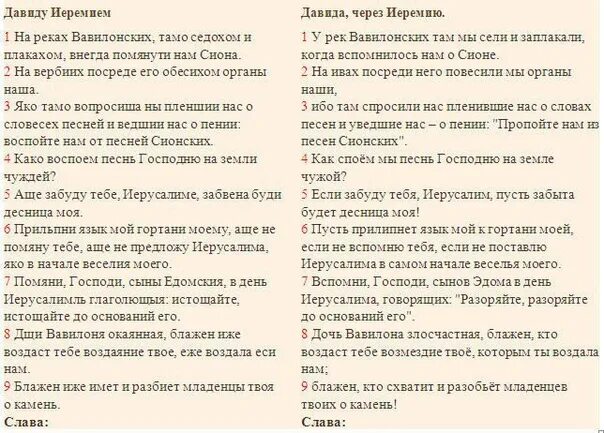 136 Псалом текст. На реках Вавилонских Псалом. Псалом на реках Вавилонских текст. Псалом на реках Вавилонских толкование 136.