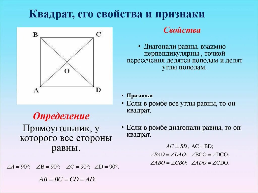 Квадрат определение свойства признаки. Все свойства квадрата 8 класс. Свойства и признаки квадрата. Признаки квадрата с доказательством. Квадрат пояснение