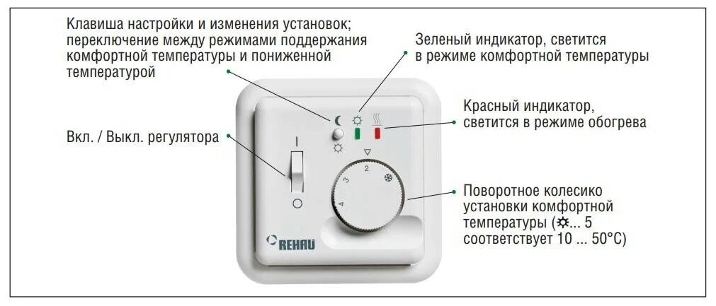 Почему отключается теплые полы