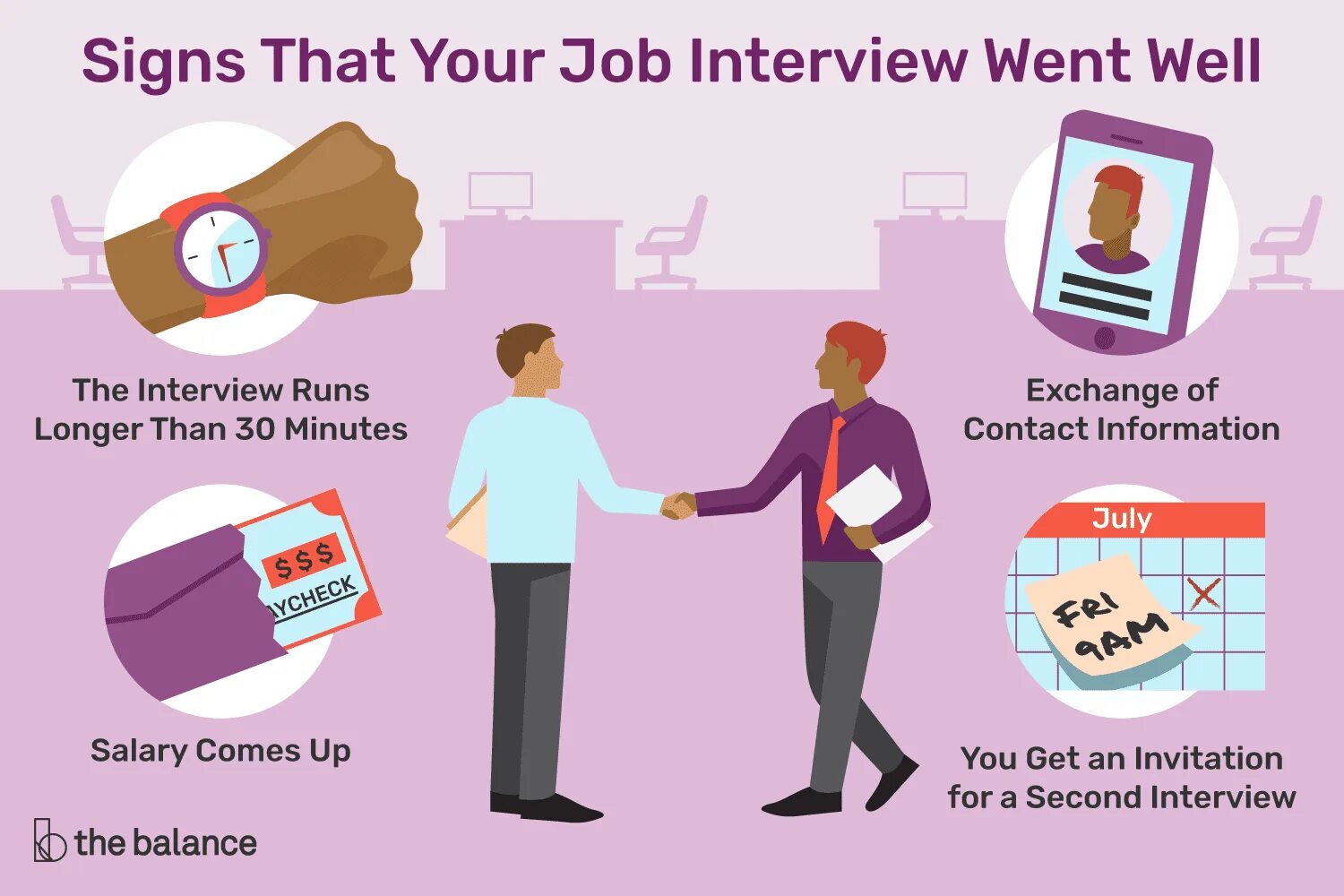 Are going to interview the. Job interview tips. tips to succeed in job interview.. job interview questions. questions for job interview.