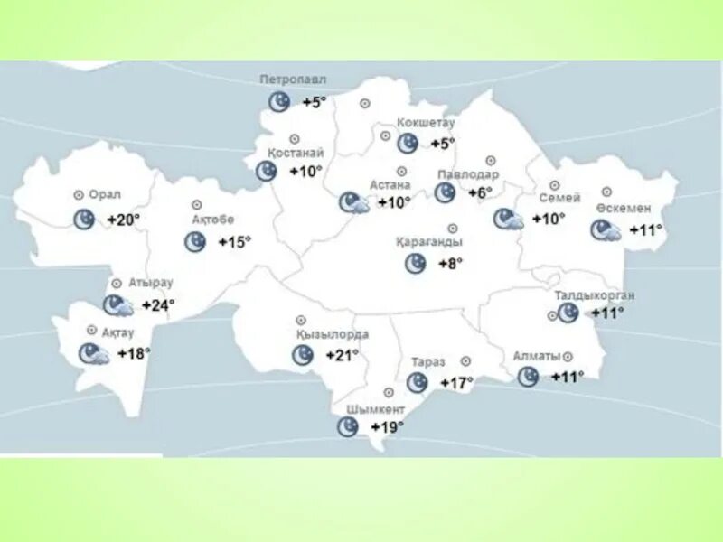 Погода казахстан тараз. Карта осадков Казахстана. Карта Казахстана погода. Климат Казахстана. Казахстан погода летом.