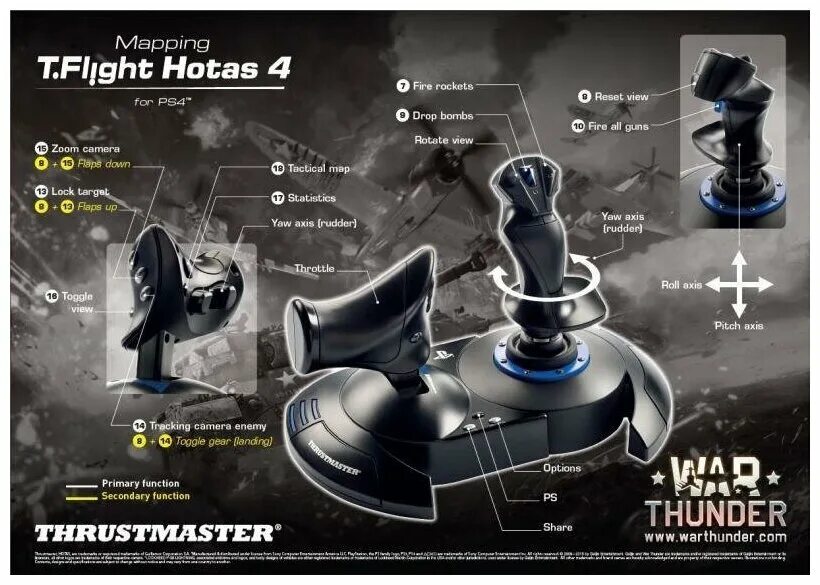 Thrustmaster ps4. Thrustmaster t.Flight Hotas 4 Thrustmaster. Джойстик ps4 Thrustmaster t Flight Hotas 4. Джойстик ps4 Thrustmaster t Flight Hotas 3. Джойстик Thrustmaster t.16000m FCS Hotas.