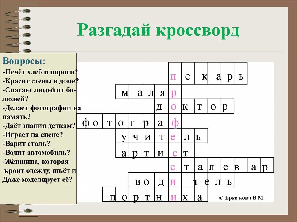 Кроссворд на тему зерновые культуры. Кроссворд ячмень. Кроссворд по педагогике. Кроссворд ячмень. Кроссворд по вертикали и горизонтали.