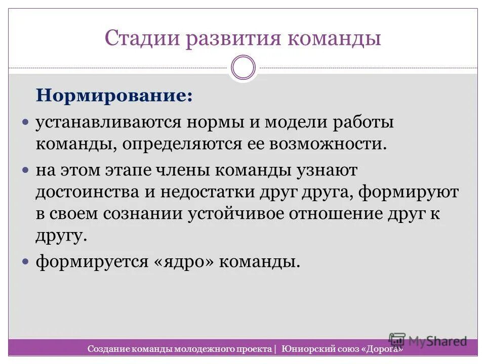 Нормирование команды. Нормирование команды. Нормирование команды. Организация и нормирование труда. Шаблон фон маркетинг.