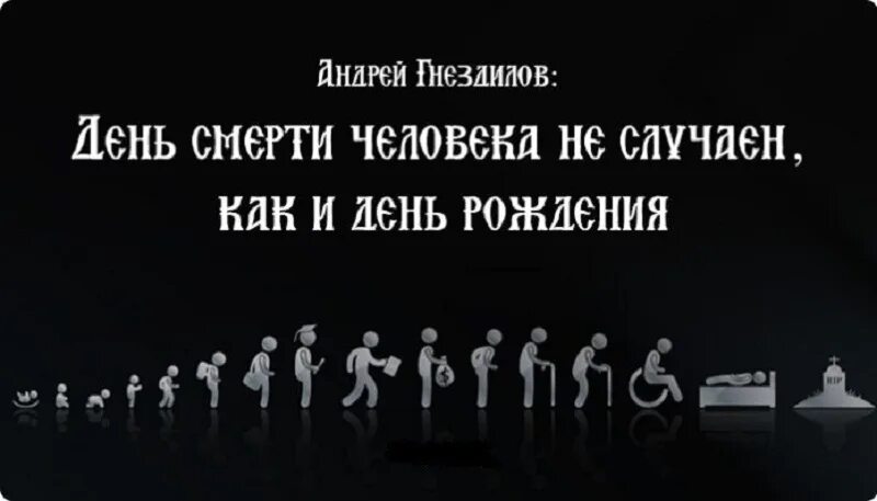 Сколько умирает и рождается людей в день