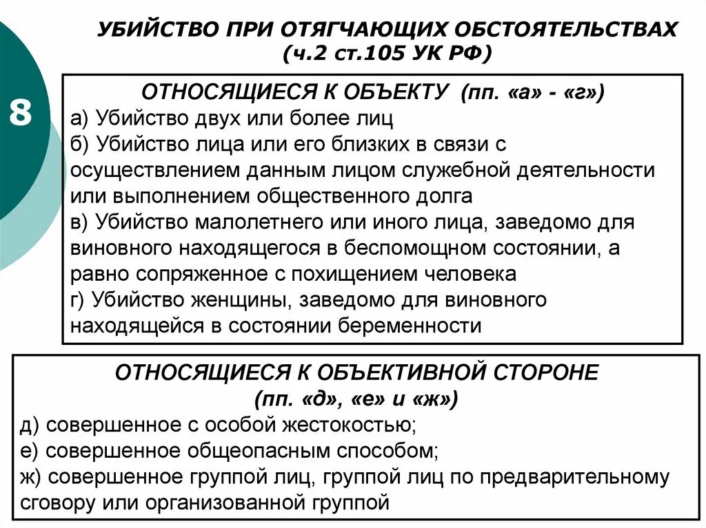 105 107 ук рф. К убийству при отягчающих обстоятельствах относятся (.