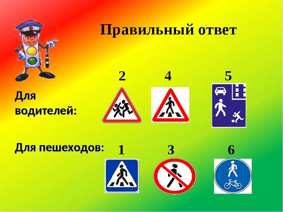 Пешеходный переход какой знак. Какие бывают виды пешеходных переходов? *. Дорожные знаки для пешеходов. Дорожные знаки пдд движение пешеходов запрещено. Знаки регулирующие движение пешеходов.