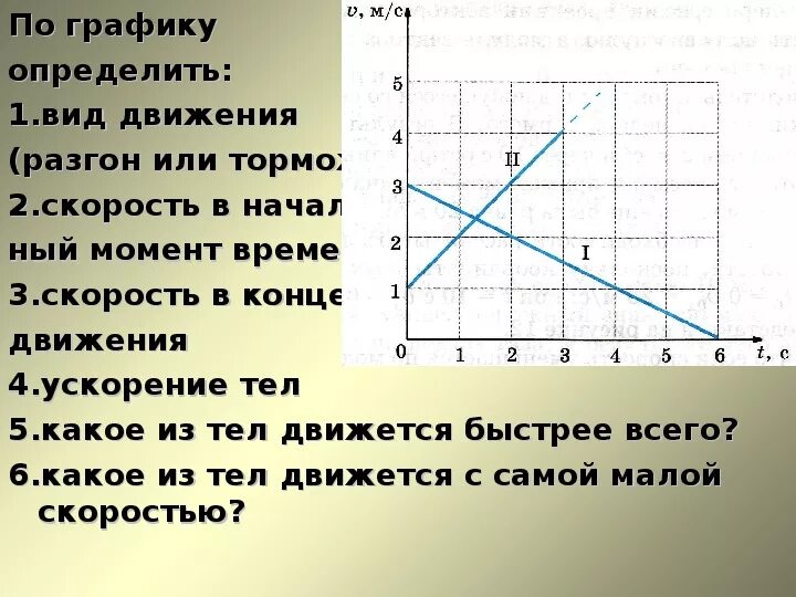 Движение физика 9