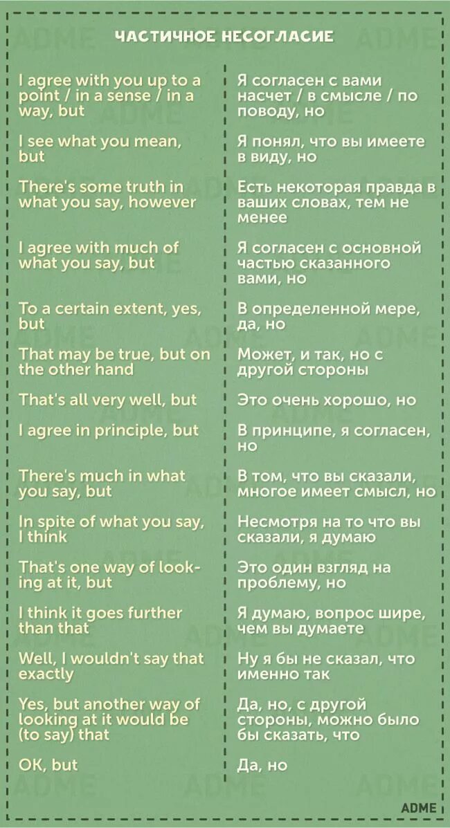 Основный фразы на английском. Фразы на английском. Разговорные фразы. Фраза английский язык. Английские выражения для разговора.