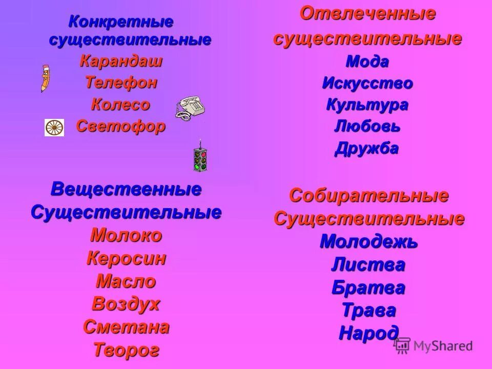 Русский язык существительное бывают. Конкретные и абстрактные существительные. Абстрактное имя существительное. Абстрактные имена существительные. Конкретные и абстрактные имена существительные.