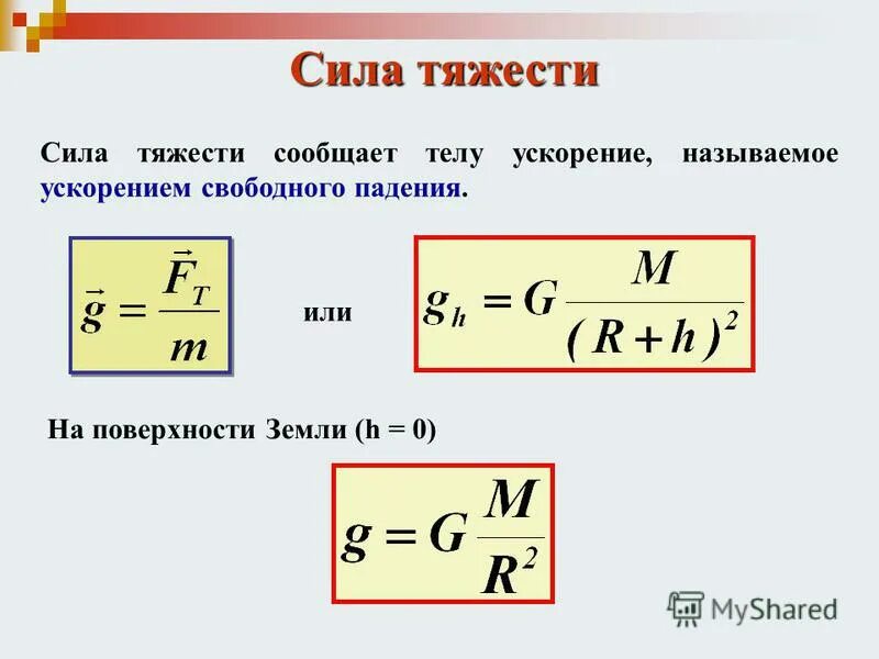 Как найти массу через силу тяжести. Сила тяжести ускорение свободного падения масса физика формулы. формулы мощности через силу тяжести. формула ускорение силы тяжести на поверхности. сила тяжести расчетная формула.