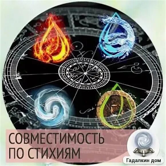 Совместимость стихии зодиака. Совместимость по стихиям. Стихия воды и огня совместимость. Знаки зодиака по стихиям совместимость стихий. Огонь и земля совместимость стихий.