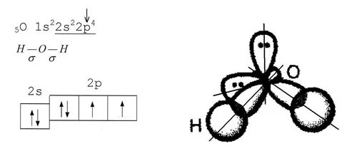 H2o 3 связь. Гибридизация h2s форма молекулы. Геометрическая форма молекулы h2s. Пространственная структура молекулы h2s. Геометрическая формула молекулы h2s.