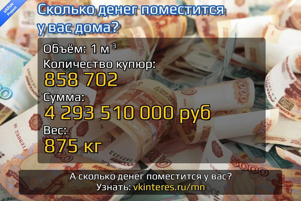 Сколько весит 1 купюра. Сколько денег. Вес одной купюры 5000 рублей. Вес 1000000 рублей 5000 купюрами. Сколько помещается.