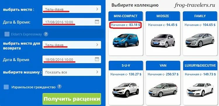 Международные компании автопроката. Авто в Израиле прокат. Количество автомобилей в Израиле. Взять машину в аренду в Израиле. На сколько можно арендовать машину