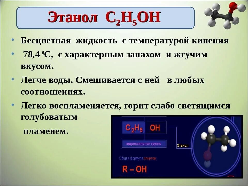 Химическое соединение спирта