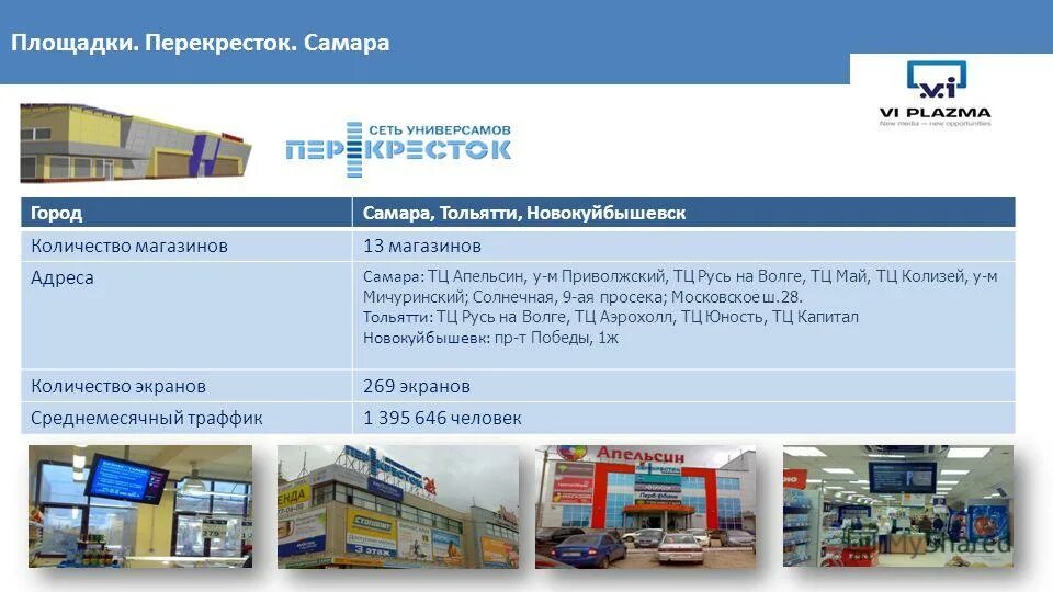 Тц май. Тц май
